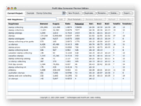 Profit Idea Generator